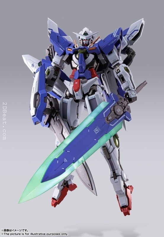 Gundam Exia Dark Matter HGBF  1144  Mô hình lắp ráp Bandai  Việt  Gundam